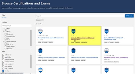 aramco cbt pearson vue login|Aramco :: Pearson VUE.